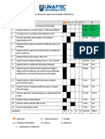 Análisis de Proceso Reparación de Equipos Informáticos