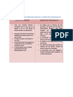 Cuadro_comparativo_de_derechos_reales_y_personales.pdf