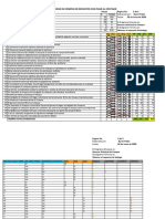 Proceso de Compra de Repuestos de Flota