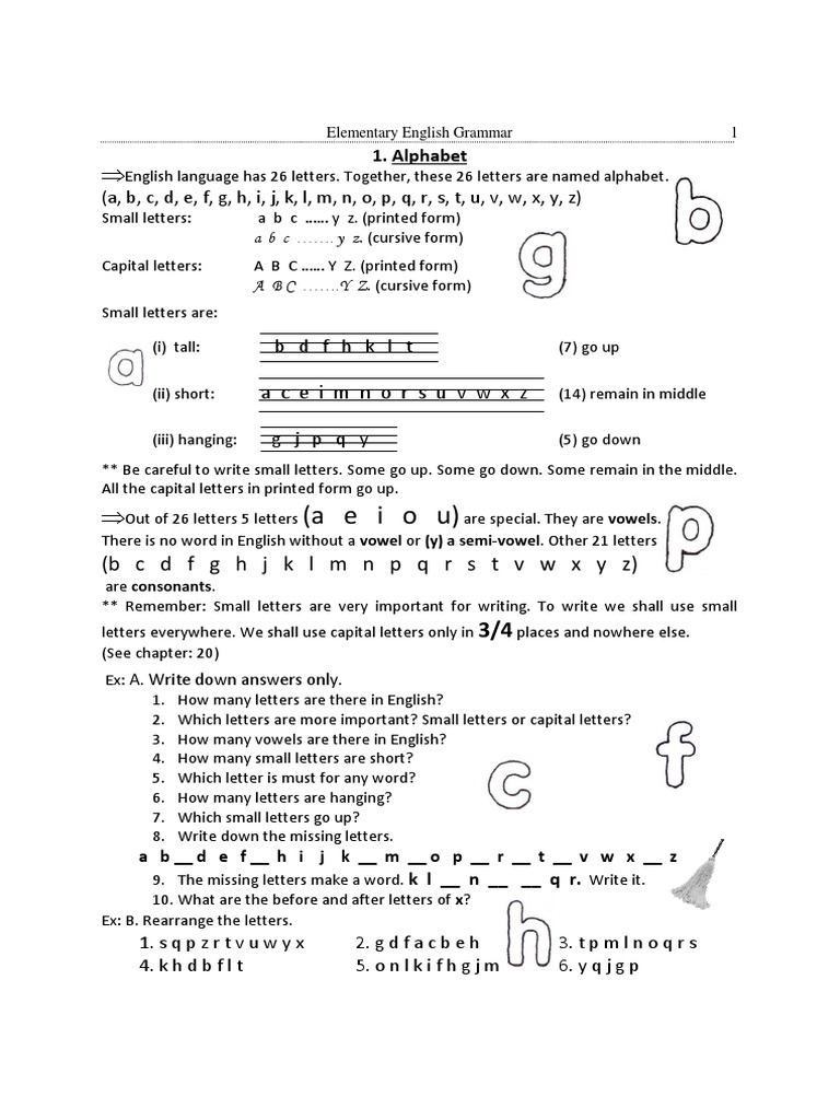 Forma Adverb Part Of Speech