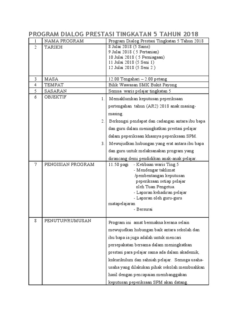 P Dialog Prestasi | PDF