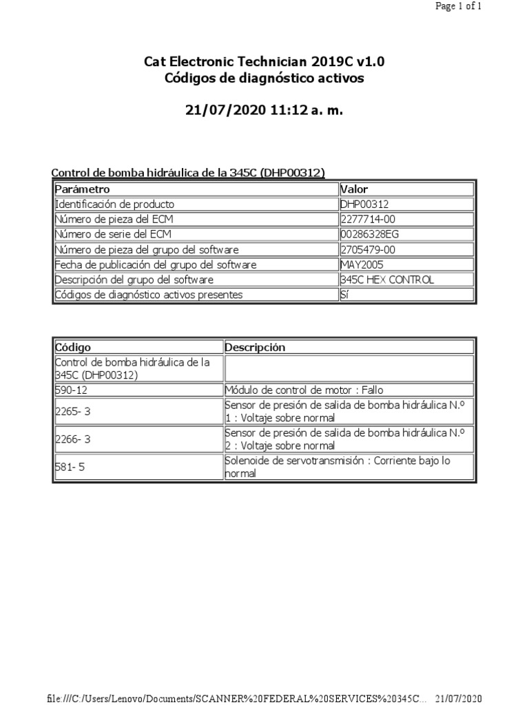 Códigos de Diagnóstico 345C DHP00312 | PDF