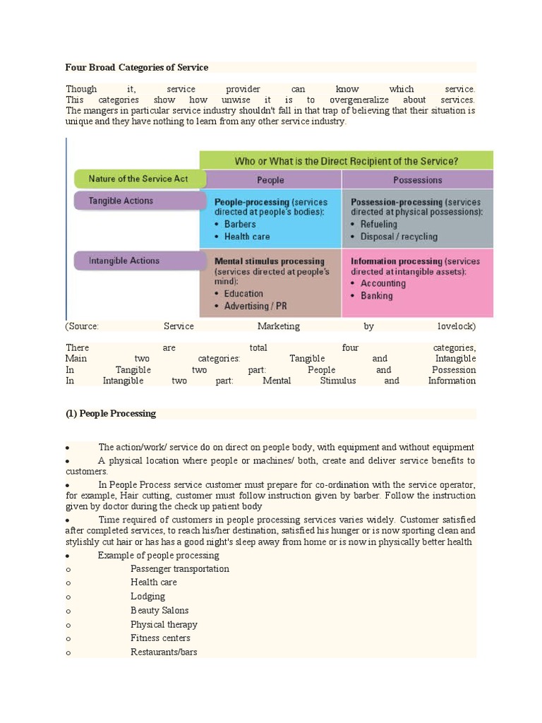 Four Broad Categories of Service | PDF | Information | Business