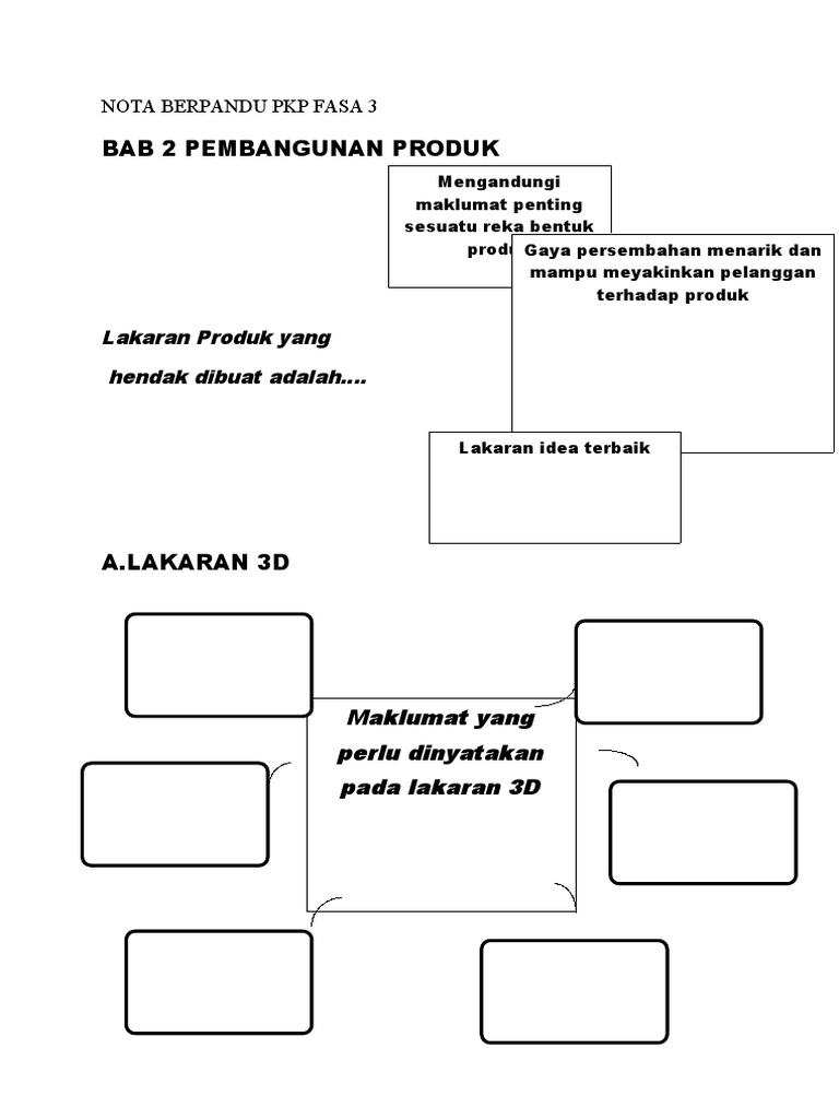 Nota Berpandu Rbt F3 Bab 2 Pkp Fasa 3 Pdf