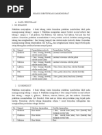 Download REAKSI IDENTIFIKASI KARBOHIDRAT by dediyan SN47260615 doc pdf