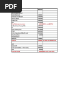 CMA Assignment 2