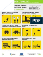 6 Basic WSH Rules For Loading On Vehicles PDF
