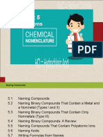 Nomenclature MYP4