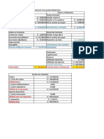 Estado financiero y costos empresa