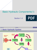 2.1 Basic Hydraulic Components