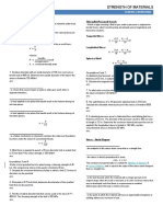 Strength of Materials