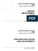 Annual Improvement Plan: Cebulano, Carmen, Davao Del Norte