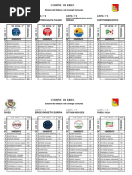 Preferenze_Consiglieri_32_32_provvisori
