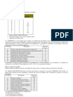 Ejercicios Pert y Gantt