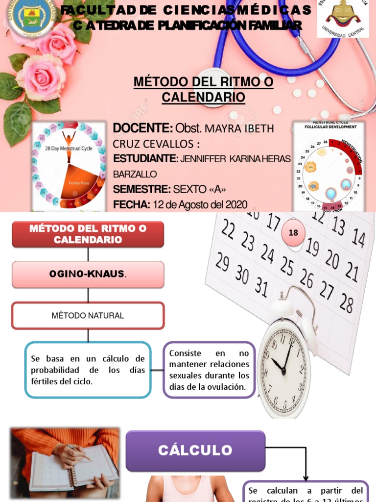 Método del Ritmo en Planificación Familiar | PDF