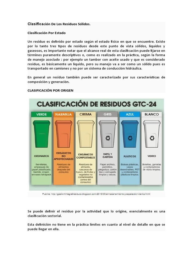 Clasificación de Los Residuos Sólidos | PDF | Residuos | Vertedero
