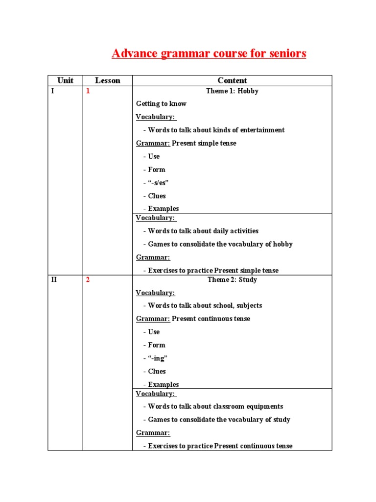 Advanced Grammar Course for Seniors A Comprehensive Guide to English