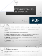 Conceptos Generales Del Derecho 1er Parcial. 1