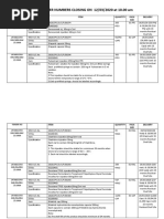 Total Drug List With Ingredient And Price Magnesium Tablet Pharmacy