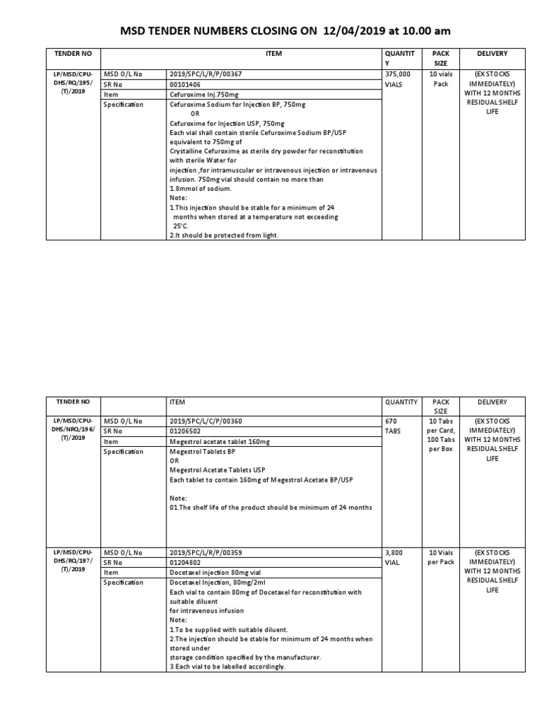 MSD Tender for Pharmaceutical Supplies | PDF | Syringe | Pharmacology