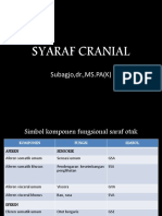 Kuliah Anatomi Topik 10 - SYARAF CRANIAL - Subagjo, dr.,MS.,PA (K)