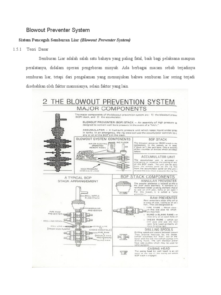 Sistem Blowout Preventer dalam Pengeboran | PDF