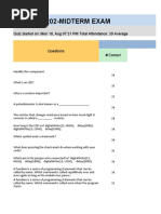 Quizizz: IT202-MIDTERM EXAM