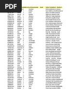 HRData Exercise WithoutAnswers