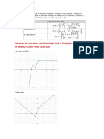 Graficas Punto 5 y 1