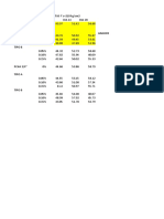 Datos Estadisticos - 1.2pulg. - Tipo A