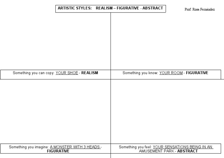 Task Interpretating Drawings | PDF | General Fiction