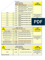 Bharat Fiber Plans Updated On 14.05.2020: Pan India Basis Bharat Fibre Plans Bharat Fibre Plans