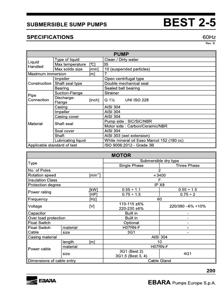 Submersible Pump Pdf