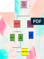 Elementos de la propuesta pedagógica.pdf