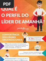 Qual é o Perfil do Líder Amanhã