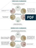 Derechos Humanos