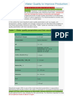 Water Parameter PDF