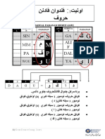 MODUL MENULIS KCJ-v3.1.docx