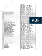 Reacciones Segundo Semestre 2020