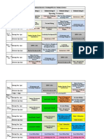 Opening Ceremony: Timetable: Foundational Inservice Training (FIT) For Technical Service