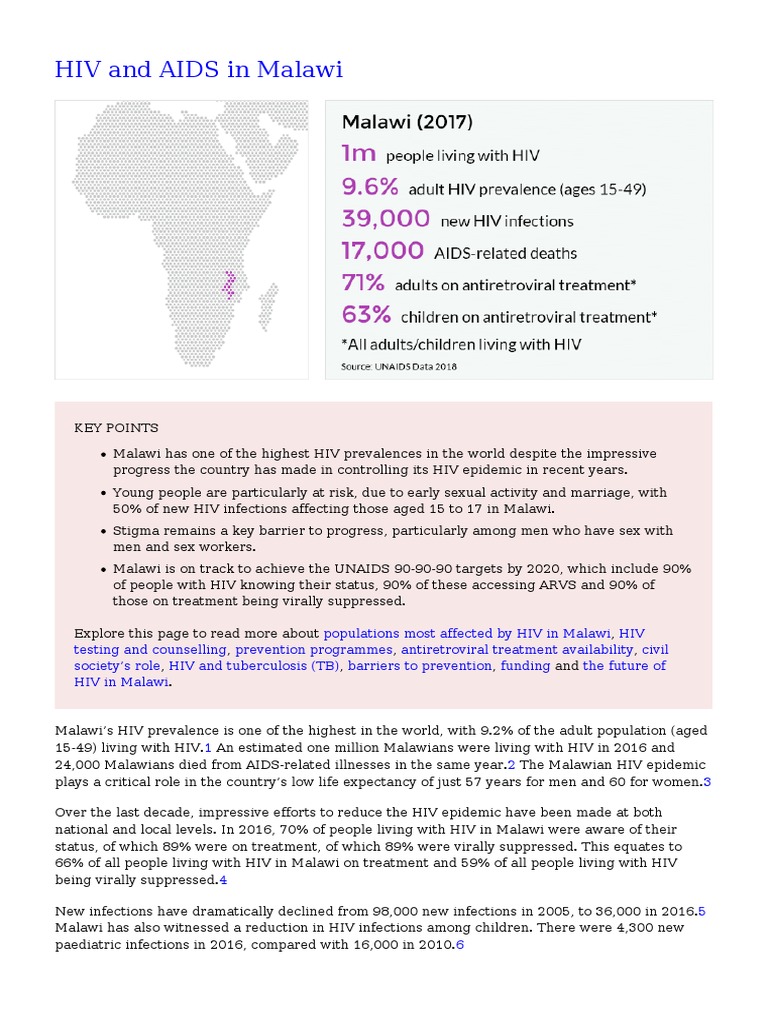 HIV and AIDS in Malawi Groups Most Affected by HIV in Malawi HIV ...