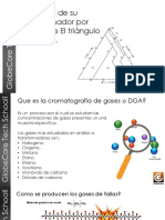 Análisis de Cromatografía de Gases (DGA) en Transformadores