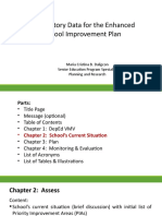 Preparatory Data For The Enhanced School Improvement Plan