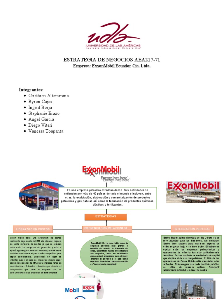 Estrategia de ExxonMobil en Ecuador | PDF | Exxon Mobil | Petróleo