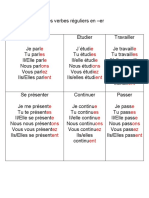 Les Verbes Réguliers en Er Sabatino A1