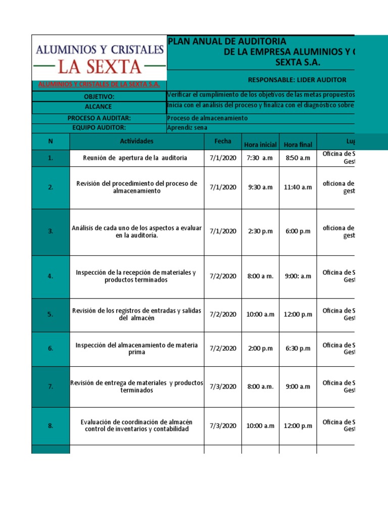 Plan Anual de Auditoria Terminado. | PDF | Auditoría | Contralor