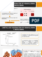 Cinetica de La Hemoglobina