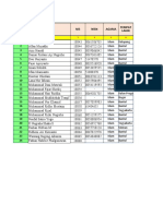 ADMINISTRASI KELAS 7 B