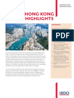 2020/21 HONG KONG Budget Highlights