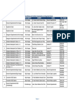 unidades_medicas.pdf